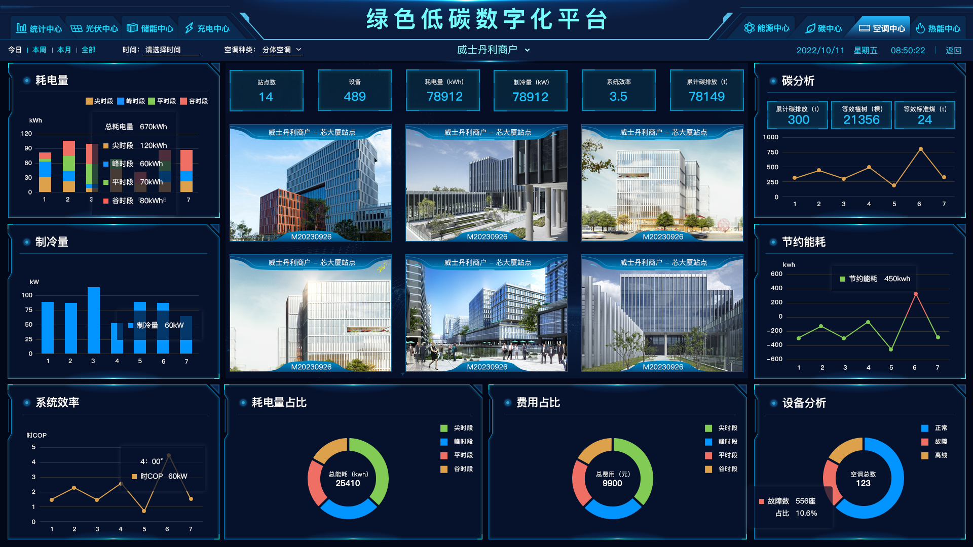 双碳能源管理数字化平台-空调中心1 （分体空调）.png