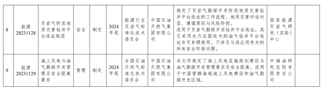 新澳门2024免费原料网